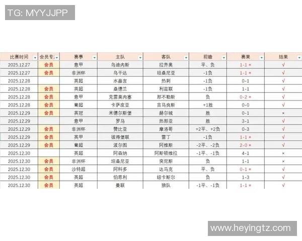利物浦最新动态汇总球队新闻转会消息球员表现分析与赛程更新